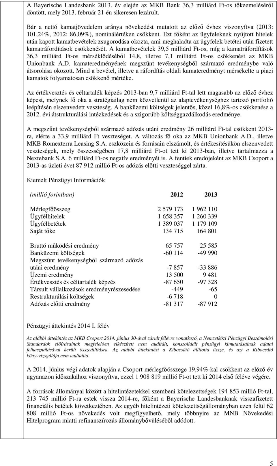 Ezt főként az ügyfeleknek nyújtott hitelek után kapott kamatbevételek zsugorodása okozta, ami meghaladta az ügyfelek betétei után fizetett kamatráfordítások csökkenését.