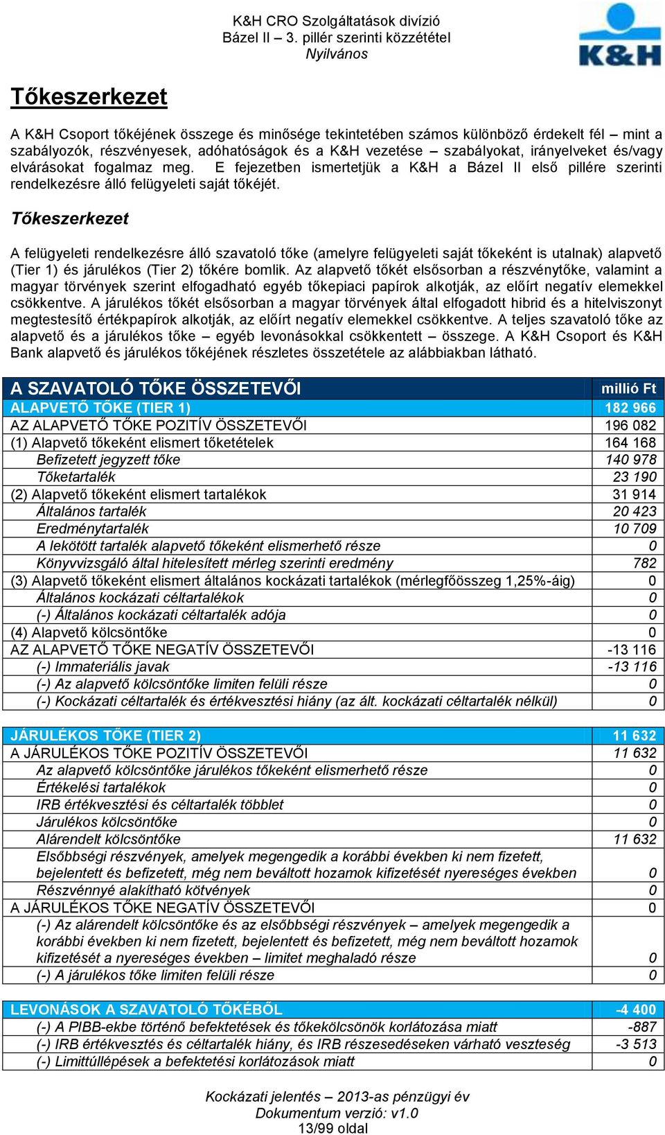 Tőkeszerkezet A felügyeleti rendelkezésre álló szavatoló tőke (amelyre felügyeleti saját tőkeként is utalnak) alapvető (Tier 1) és járulékos (Tier 2) tőkére bomlik.