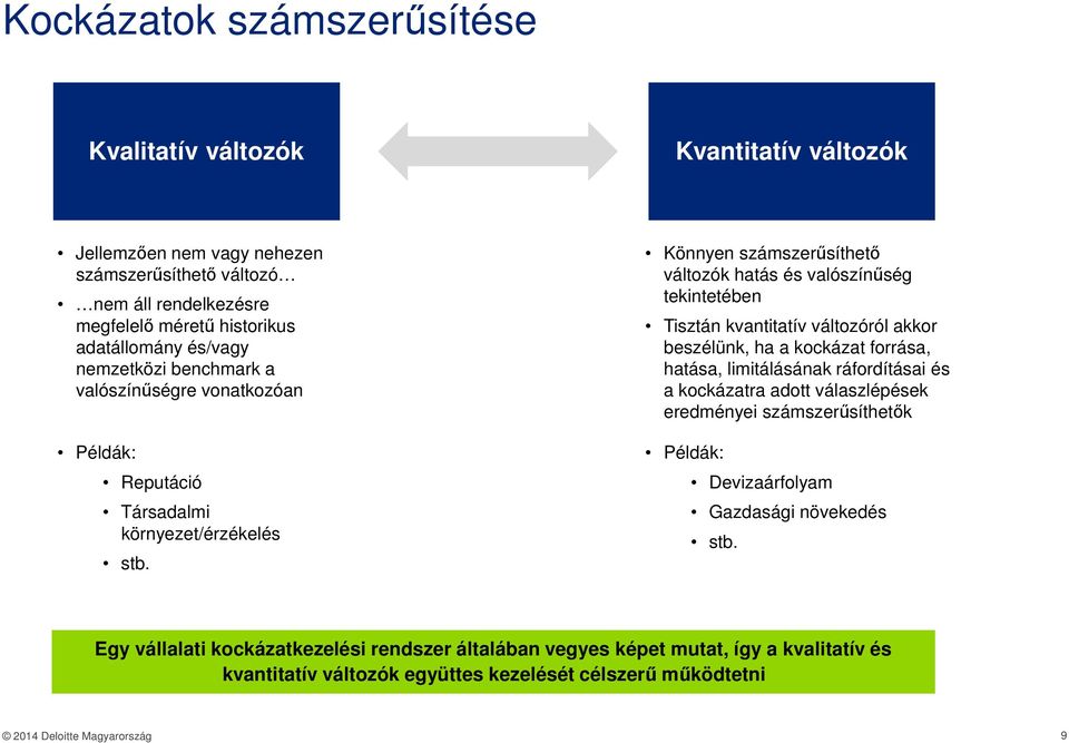 Könnyen számszerűsíthető változók hatás és valószínűség tekintetében Tisztán kvantitatív változóról akkor beszélünk, ha a kockázat forrása, hatása, limitálásának ráfordításai és a