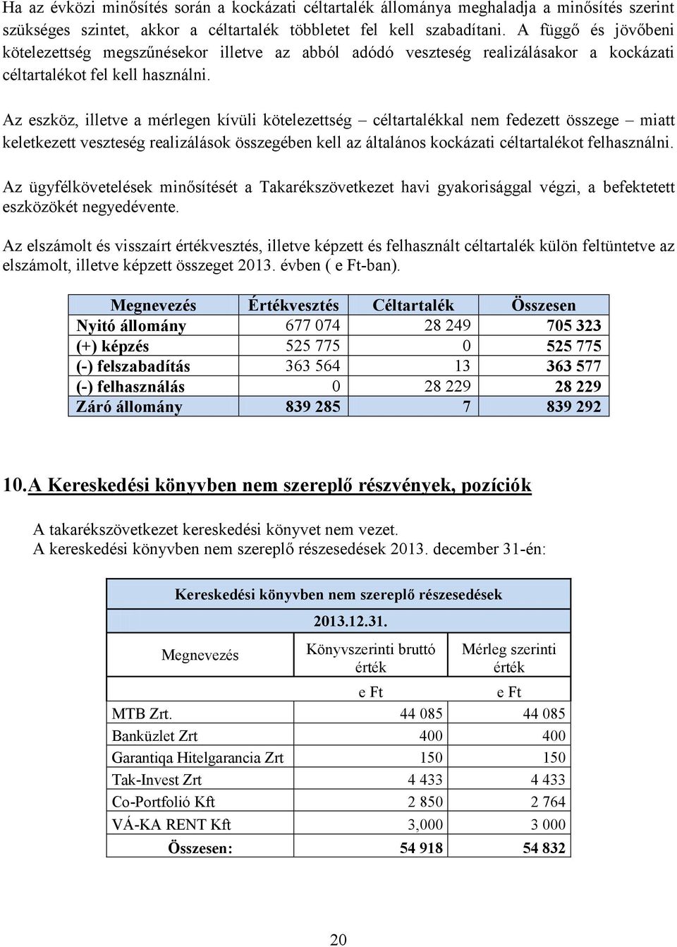 Az eszköz, illetve a mérlegen kívüli kötelezettség céltartalékkal nem fedezett összege miatt keletkezett veszteség realizálások összegében kell az általános kockázati céltartalékot felhasználni.