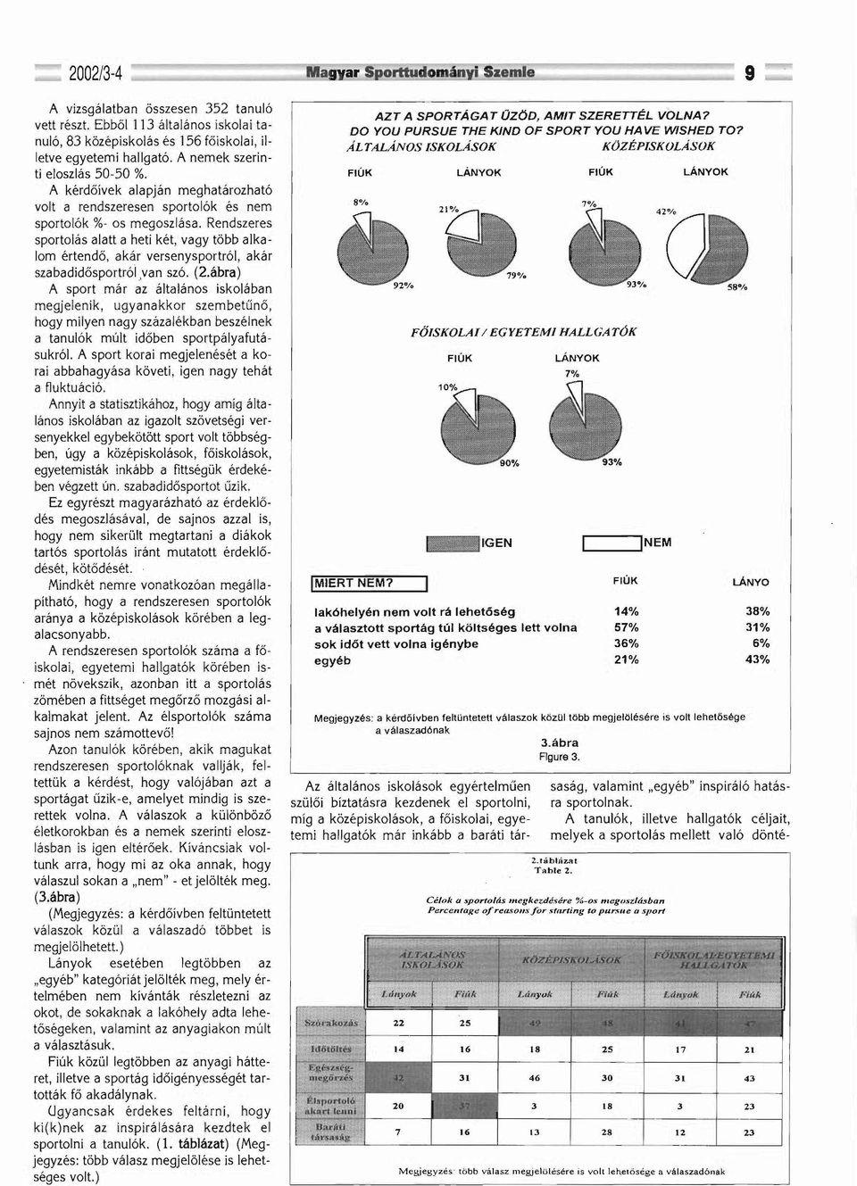 Rendszeres sportolás alatt a heti két, vagy több alkalom értendő, akár versenysportról, akár szabadidősportról,van szó. (2.