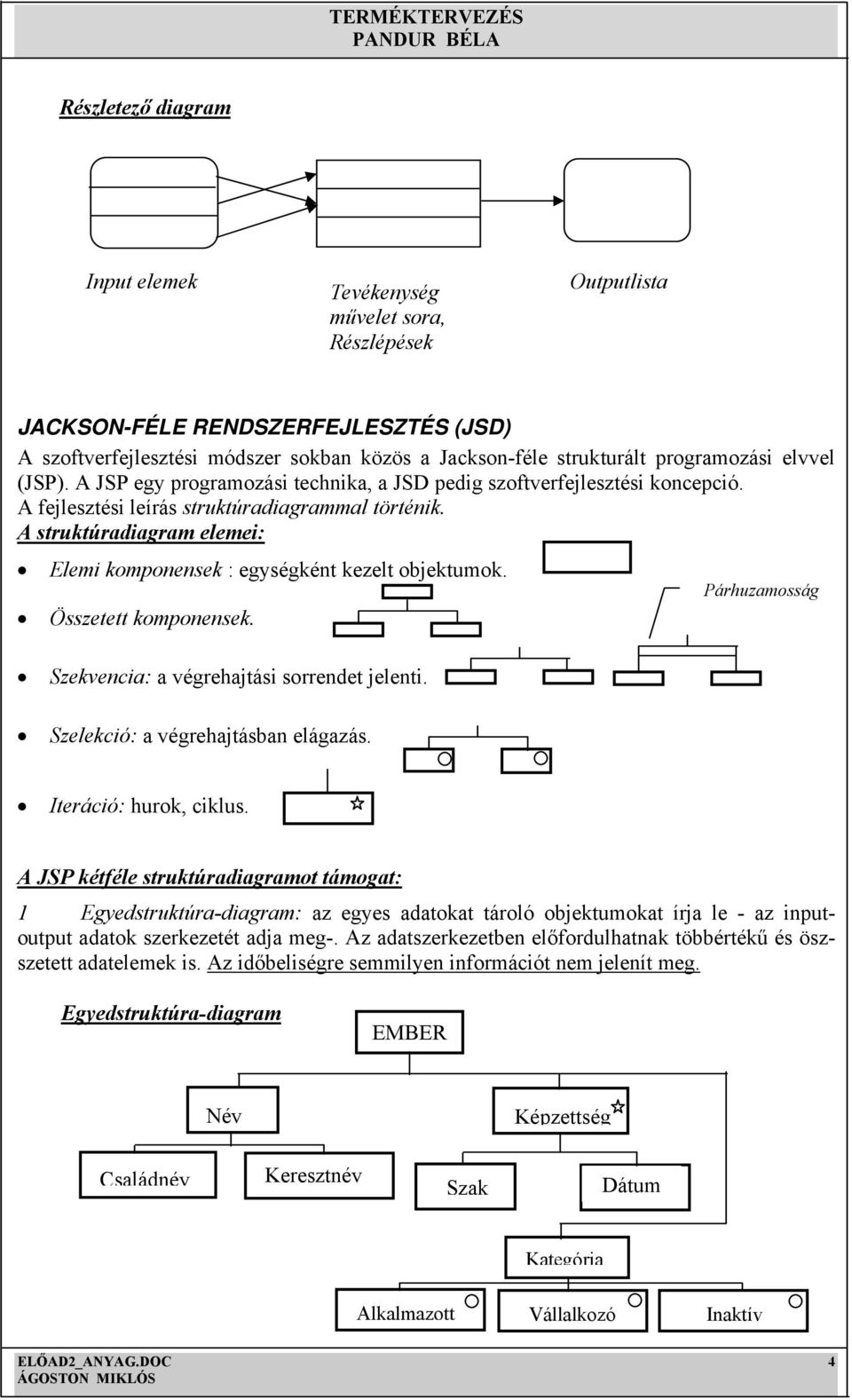 A struktúradiagram elemei: Elemi komponensek : egységként kezelt objektumok. Párhuzamosság Összetett komponensek. Szekvencia: a végrehajtási sorrendet jelenti. Szelekció: a végrehajtásban elágazás.