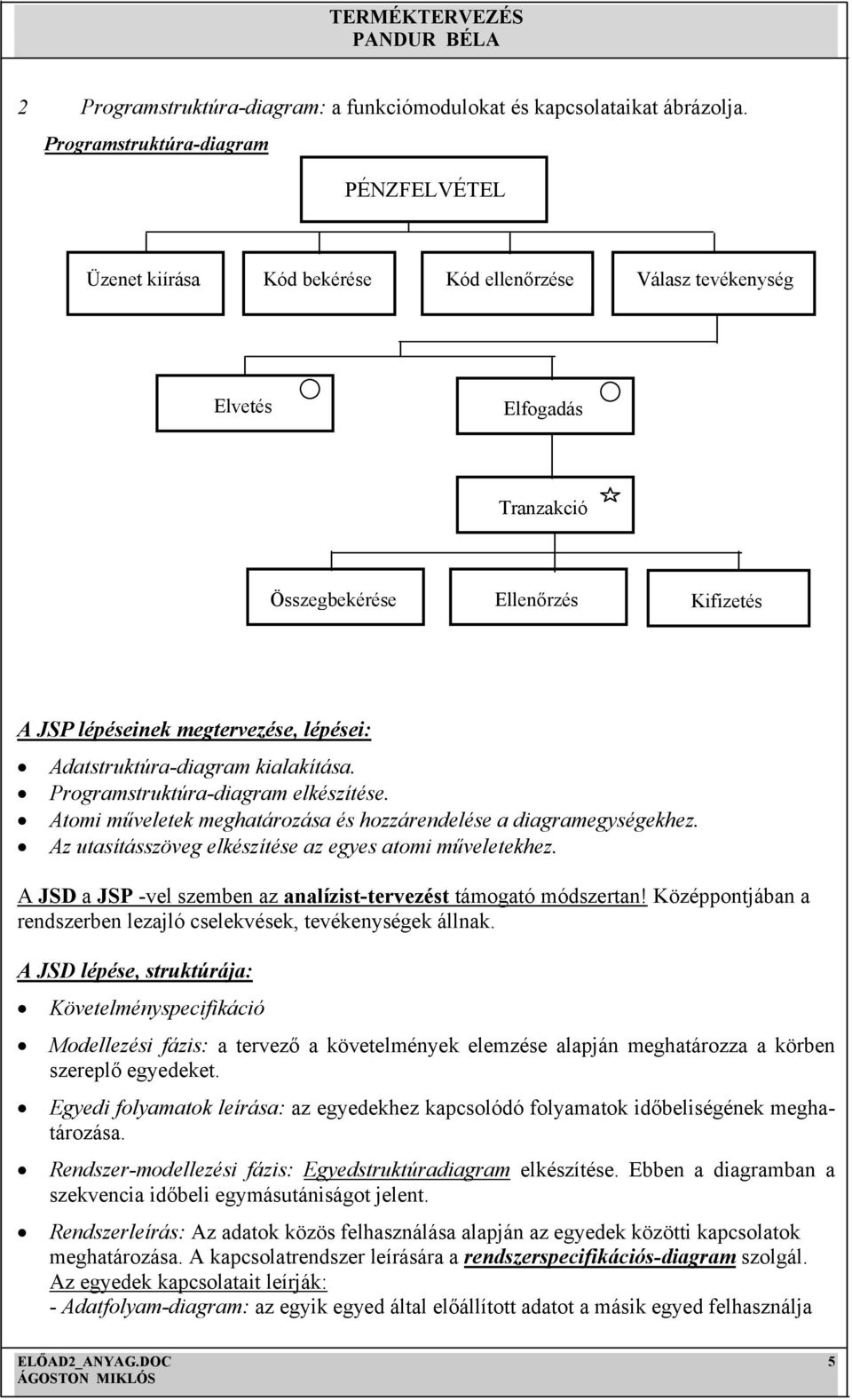 lépései: Adatstruktúra-diagram kialakítása. Programstruktúra-diagram elkészítése. Atomi műveletek meghatározása és hozzárendelése a diagramegységekhez.