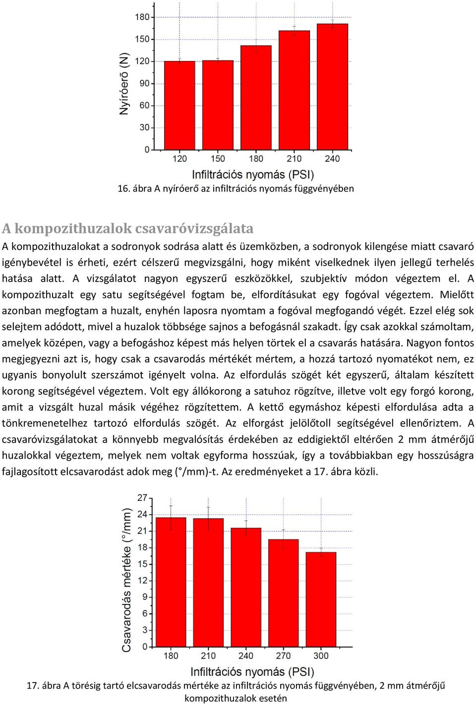 A kompozithuzalt egy satu segítségével fogtam be, elfordításukat egy fogóval végeztem. Mielőtt azonban megfogtam a huzalt, enyhén laposra nyomtam a fogóval megfogandó végét.