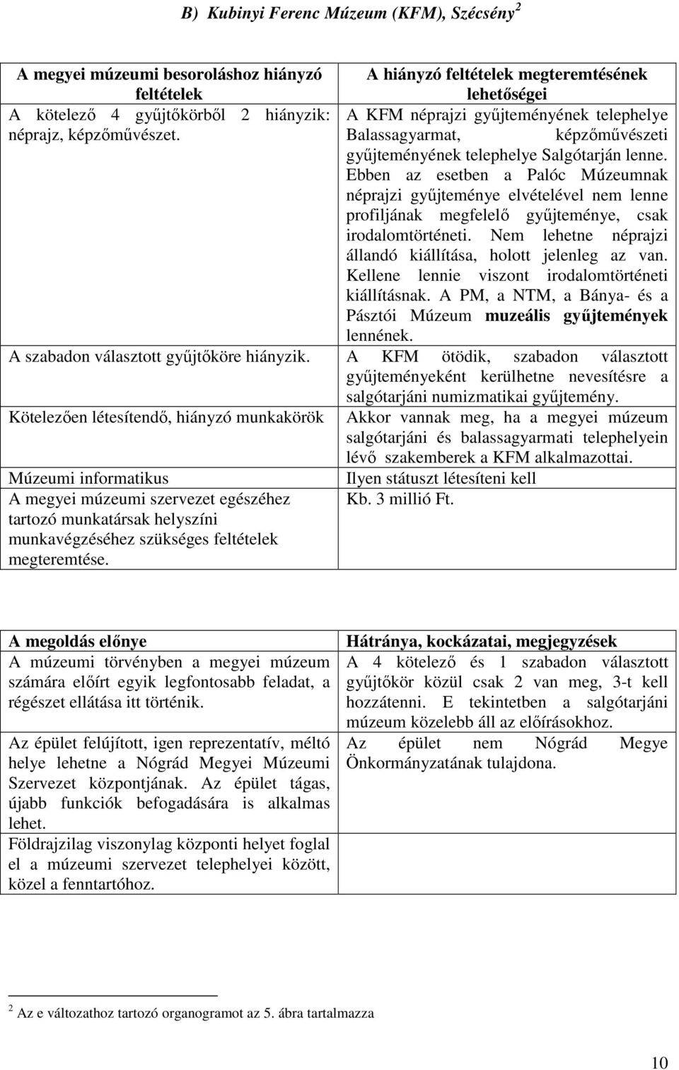 Ebben az esetben a Palóc Múzeumnak néprajzi gyűjteménye elvételével nem lenne profiljának megfelelő gyűjteménye, csak irodalomtörténeti.