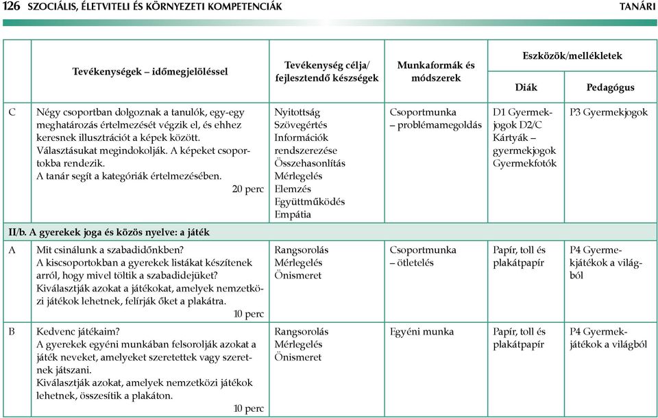 tanár segít a kategóriák értelmezésében.