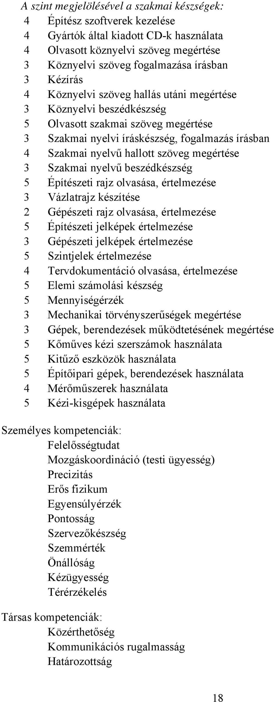 Szakmai nyelvű beszédkészség 5 Építészeti rajz olvasása, értelmezése 3 Vázlatrajz készítése 2 Gépészeti rajz olvasása, értelmezése 5 Építészeti jelképek értelmezése 3 Gépészeti jelképek értelmezése 5