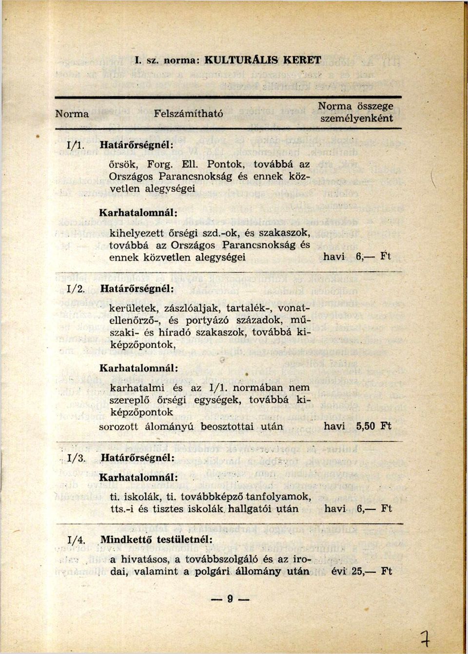 századok, és szakaszok, továbbá az Országos Parancsnokság és ennek közvetlen alegységei havi 6, Ft I/2.