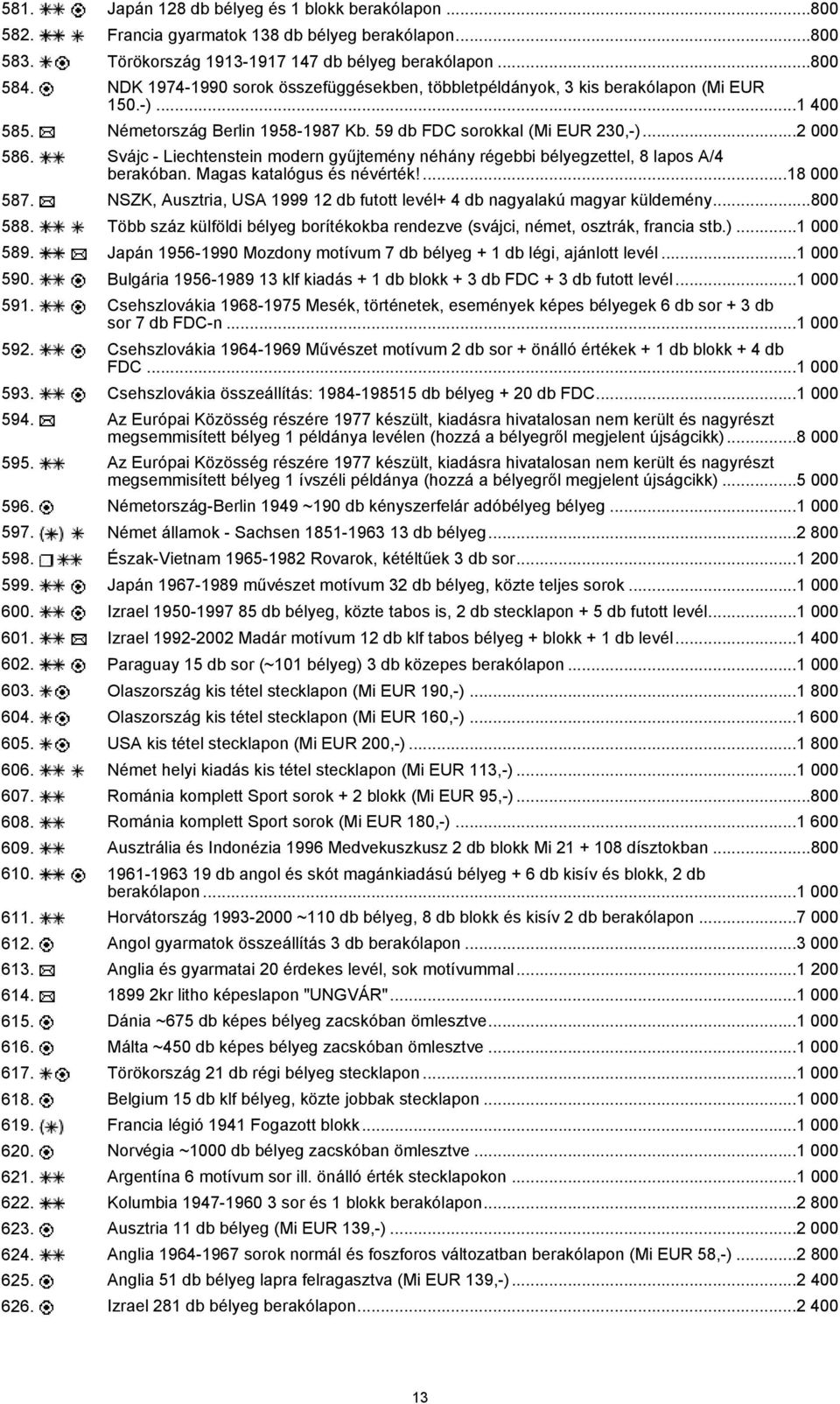 Svájc - Liechtenstein modern gyűjtemény néhány régebbi bélyegzettel, 8 lapos A/4 berakóban. Magas katalógus és névérték!...18 000 587.