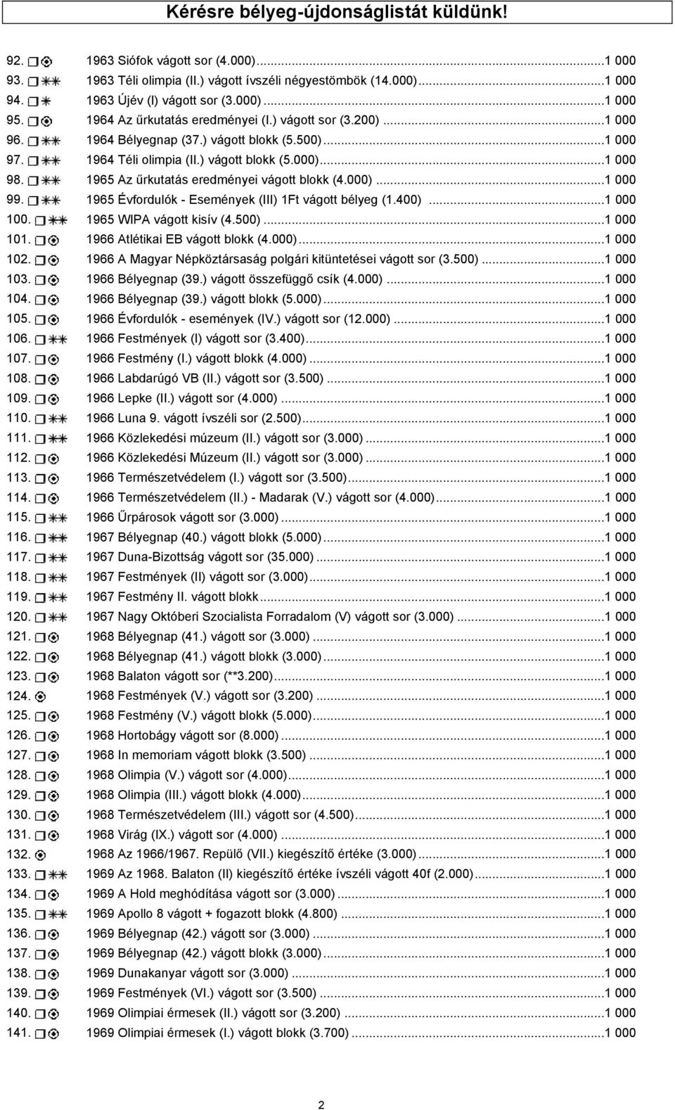 1965 Az űrkutatás eredményei vágott blokk (4.000)...1 000 99. 1965 Évfordulók - Események (III) 1Ft vágott bélyeg (1.400)...1 000 100. 1965 WIPA vágott kisív (4.500)...1 000 101.