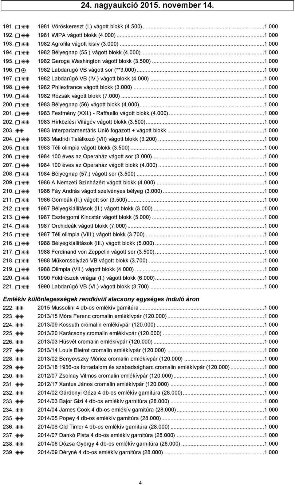 ) vágott blokk (4.000)...1 000 198. 1982 Philexfrance vágott blokk (3.000)...1 000 199. 1982 Rózsák vágott blokk (7.000)...1 000 200. 1983 Bélyegnap (56) vágott blokk (4.000)...1 000 201.