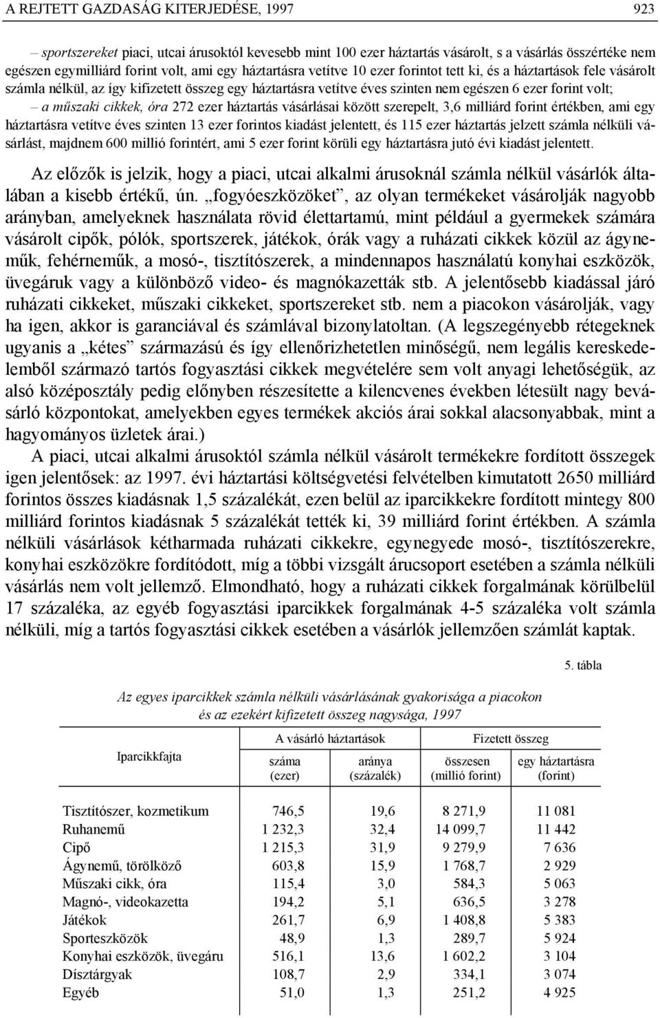 cikkek, óra 272 ezer háztartás vásárlásai között szerepelt, 3,6 milliárd forint értékben, ami egy háztartásra vetítve éves szinten 13 ezer forintos kiadást jelentett, és 115 ezer háztartás jelzett