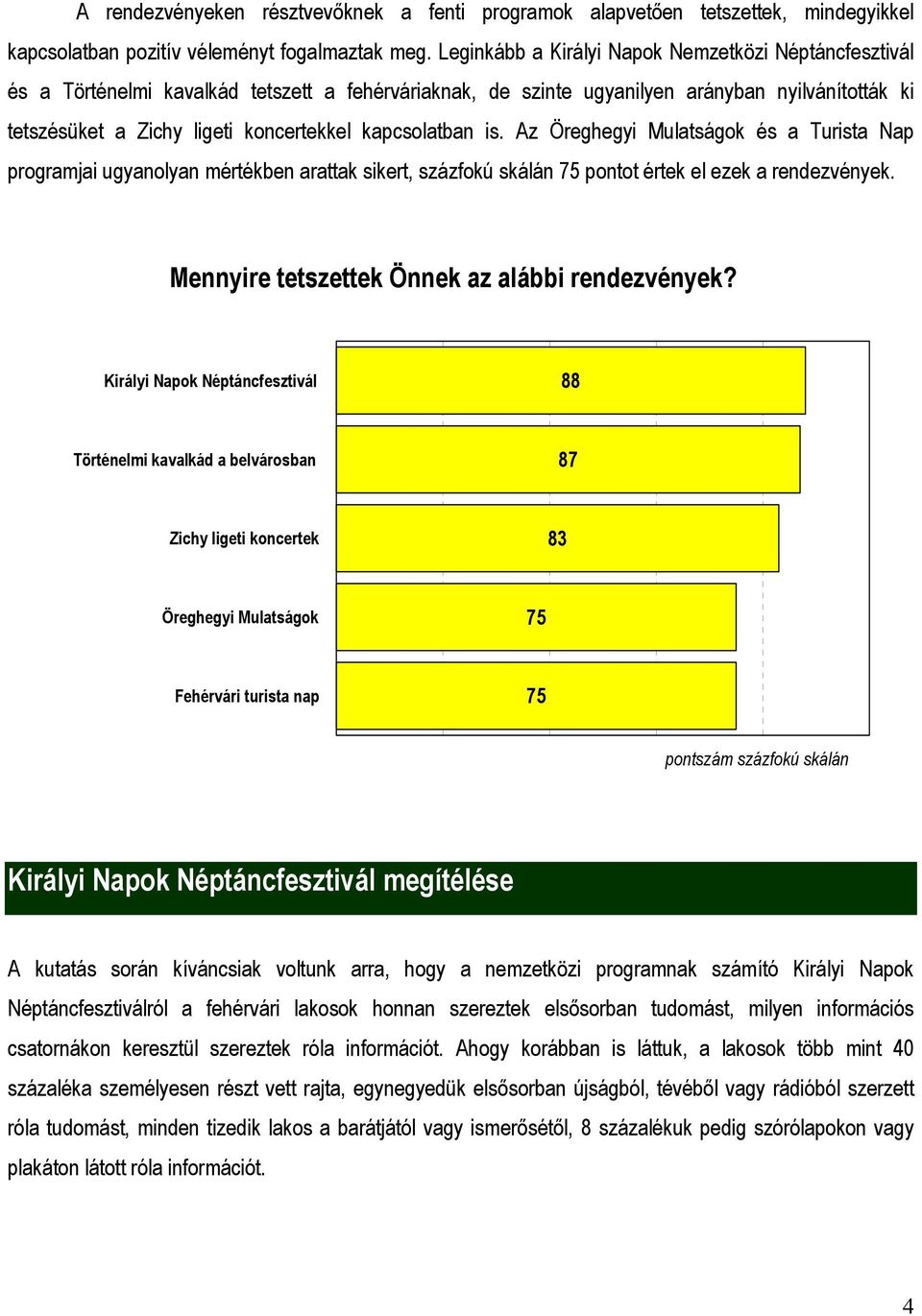 kapcsolatban is. Az Öreghegyi Mulatságok és a Turista Nap programjai ugyanolyan mértékben arattak sikert, százfokú skálán 75 pontot értek el ezek a rendezvények.