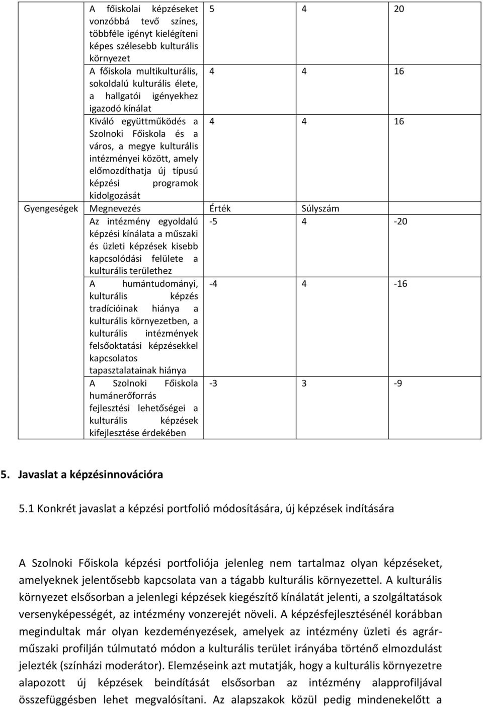 Megnevezés Érték Súlyszám Az intézmény egyoldalú -5 4-20 képzési kínálata a műszaki és üzleti képzések kisebb kapcsolódási felülete a kulturális területhez A humántudományi, -4 4-16 kulturális képzés