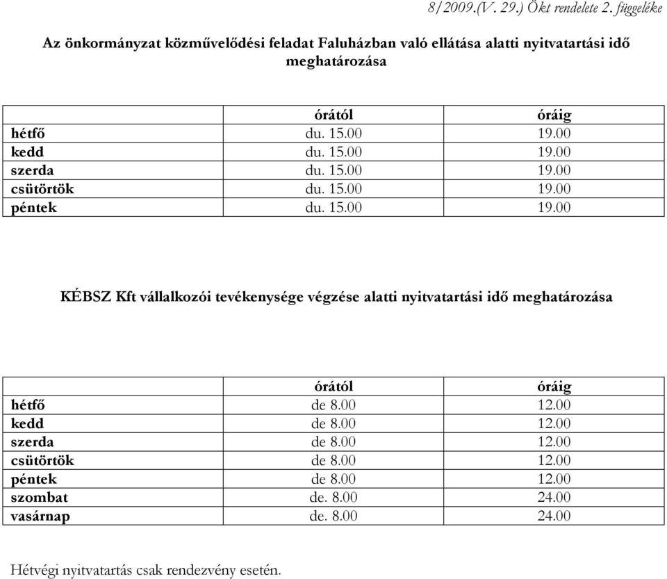 00 19.00 kedd du. 15.00 19.00 szerda du. 15.00 19.00 csütörtök du. 15.00 19.00 péntek du. 15.00 19.00 KÉBSZ Kft vállalkozói tevékenysége végzése alatti nyitvatartási idő meghatározása órától óráig hétfő de 8.