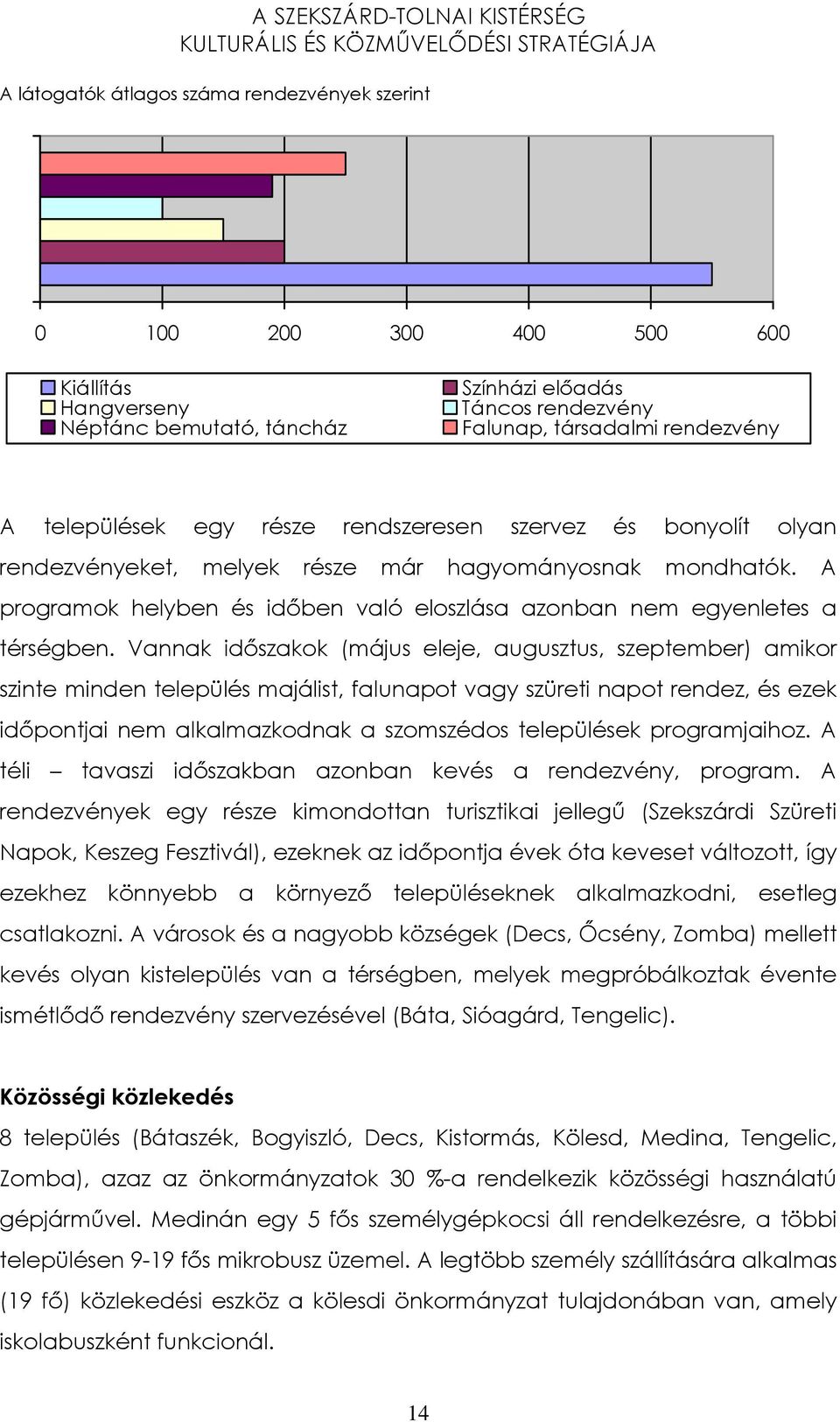 Vannak idıszakok (május eleje, augusztus, szeptember) amikor szinte minden település majálist, falunapot vagy szüreti napot rendez, és ezek idıpontjai nem alkalmazkodnak a szomszédos települések