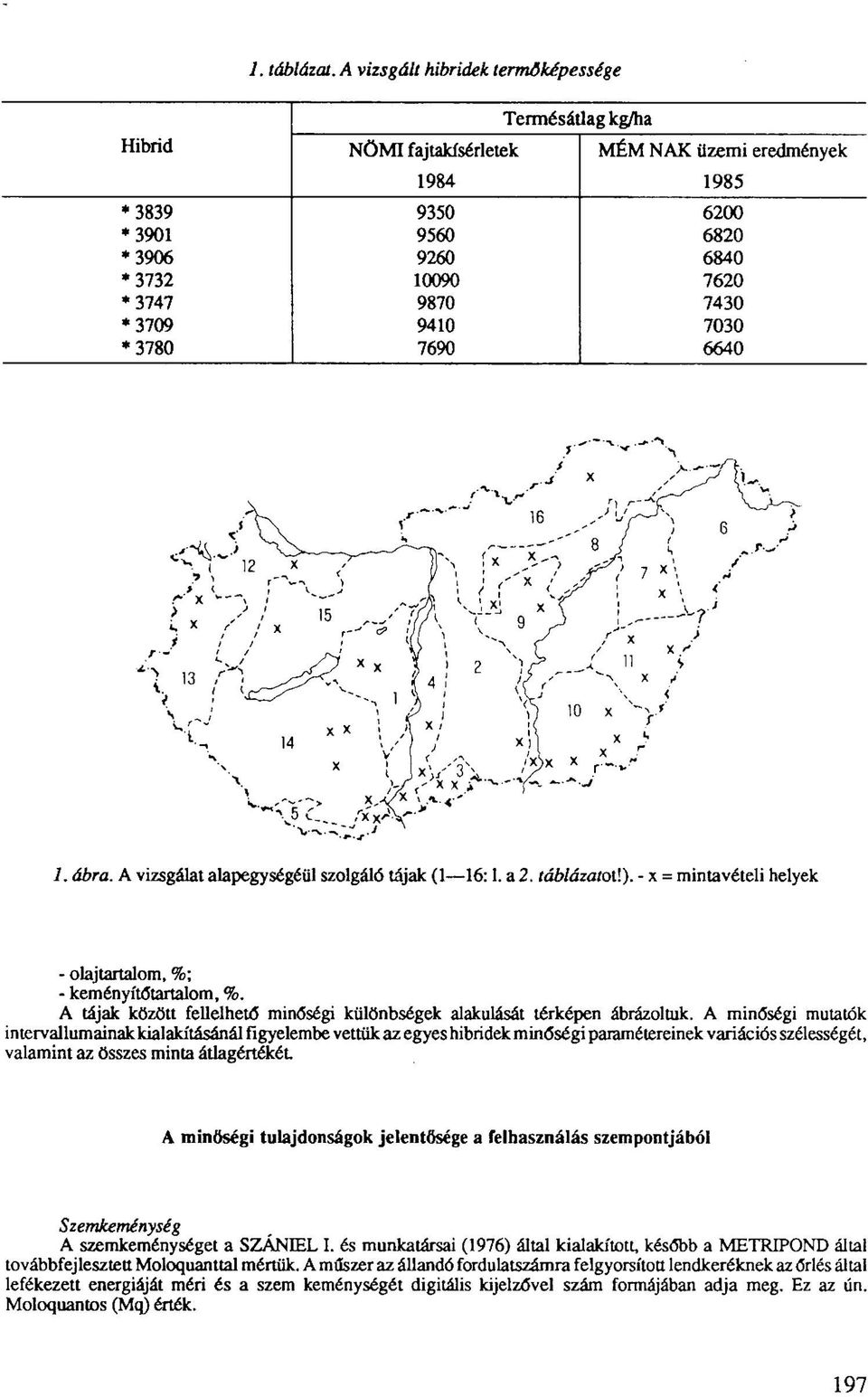 7430 * 3709 9410 7030 * 3780 7690 6640 1. ábra. A vizsgálat alapegységéül szolgáló tájak (1 16:1. a 2, táblázatoű). - x = mintavételi helyek - olajtartalom, %; - keményítőtartalom, %.