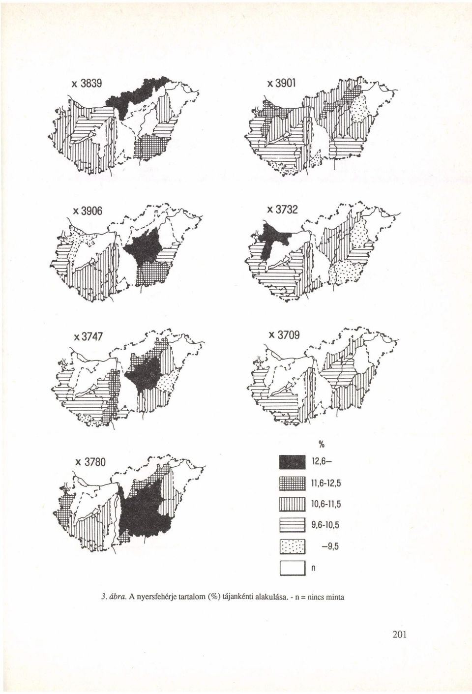 tartalom (%)