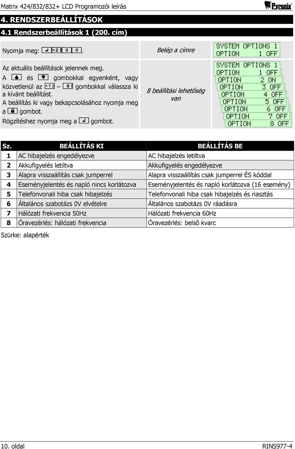 Belép a címre 8 beállítási lehetőség van SYSTEM OPTIONS 1 OPTION 1 OFF SYSTEM OPTIONS 1 OPTION SYSTEM OPTIONS 1 OFF1 OPTION SYSTEM OPTIONS 2 ON 1 OPTION SYSTEM OPTIONS 3 OFF1 OPTION SYSTEM OPTIONS 4