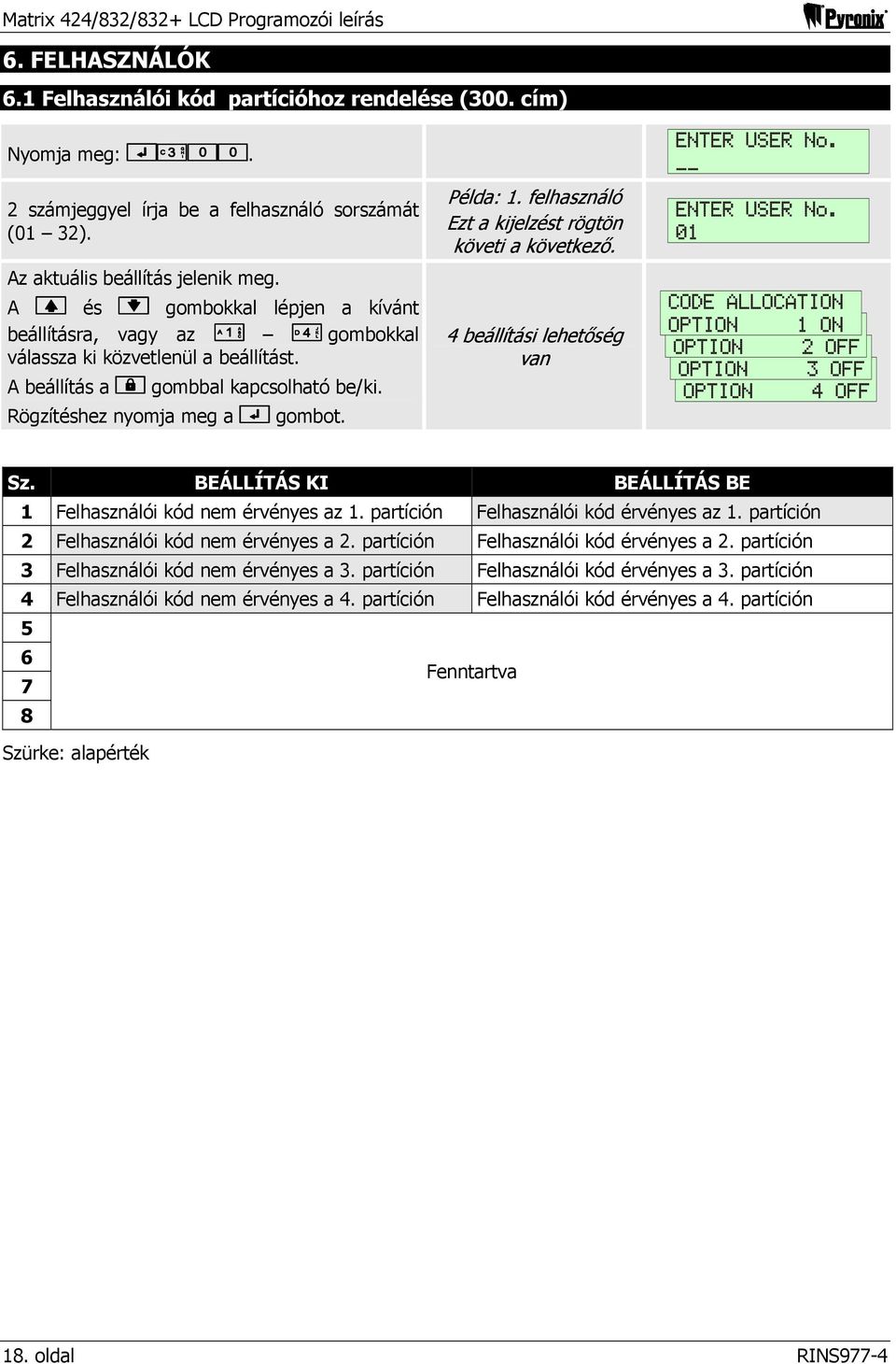 ENTER USER No. 01 CODE ALLOCATION OPTION SYSTEM OPTIONS 1 ON 1 4 beállítási lehetőség OPTION SYSTEM OPTIONS 2 OFF1 van OPTION SYSTEM OPTIONS 3 OFF1 OPTION 4 OFF Sz.