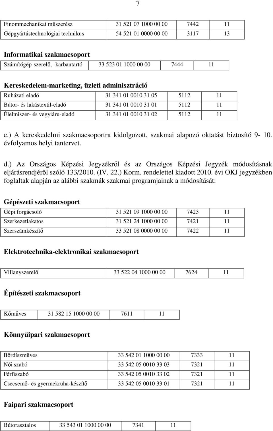 31 02 5112 11 c.) A kereskedelmi szakmacsoportra kidolgozott, szakmai alapozó oktatást biztosító 9-10. évfolyamos helyi tantervet. d.