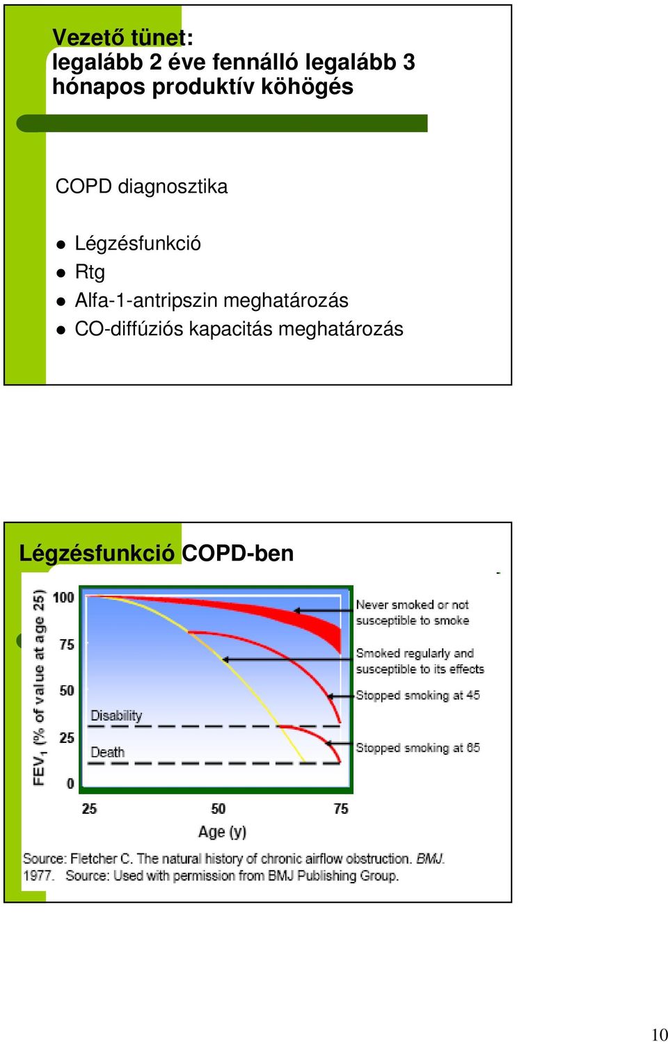 Légzésfunkció Rtg Alfa-1-antripszin meghatározás