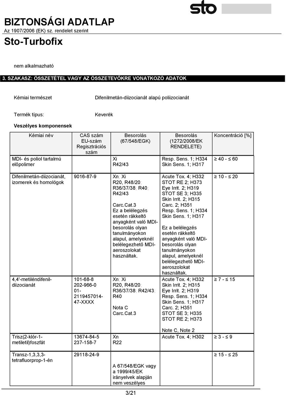 előpolimer CAS szám EU-szám Regisztrációs szám Besorolás (67/548/EGK) Xi R42/43 Besorolás (1272/2008/EK RENDELETE) Resp. Sens. 1; H334 Skin Sens.