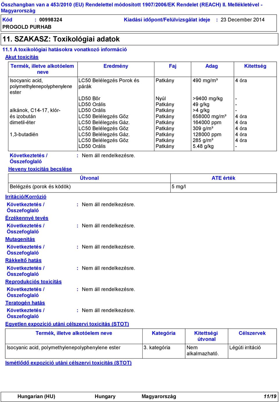 párák Patkány 490 mg/m³ 4 óra LD50 Bőr Nyúl >9400 mg/kg - LD50 Orális Patkány 49 g/kg - alkánok, C14-17, klór- LD50 Orális Patkány >4 g/kg - és izobután LC50 Belélegzés Gőz Patkány 658000 mg/m³ 4 óra