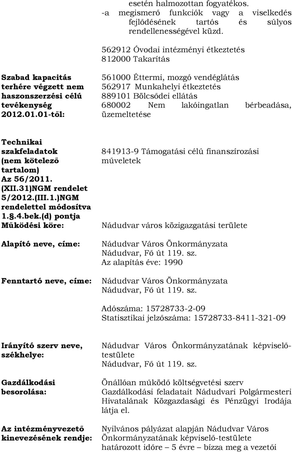 .01.01-től: 561000 Éttermi, mozgó vendéglátás 562917 Munkahelyi étkeztetés 889101 Bölcsődei ellátás 680002 Nem lakóingatlan bérbeadása, üzemeltetése Technikai szakfeladatok (nem kötelező tartalom) Az