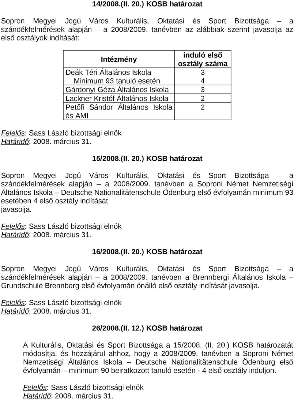 Intézmény induló első osztály száma Deák Téri Általános Iskola Minimum 93 tanuló esetén 3 4 Gárdonyi Géza Általános Iskola 3 Lackner Kristóf Általános Iskola 2 Petőfi Sándor Általános Iskola 2 és AMI