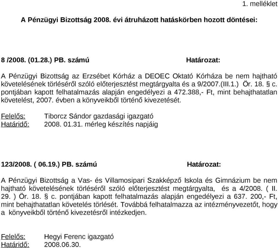 pontjában kapott felhatalmazás alapján engedélyezi a 472.388,- Ft, mint behajthatatlan követelést, 2007. évben a könyveikből történő kivezetését.