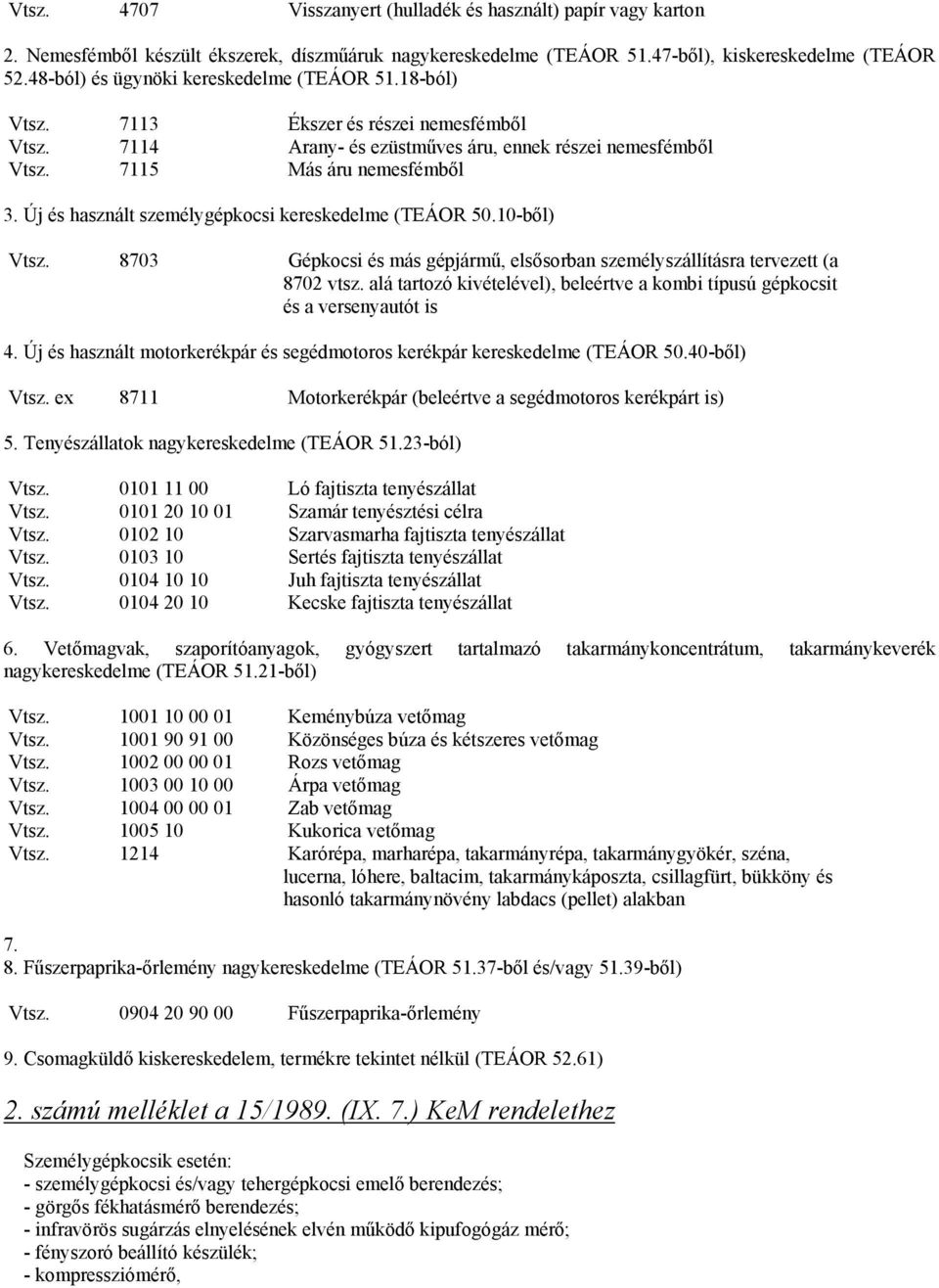 Új és használt személygépkocsi kereskedelme (TEÁOR 50.10-ből) Vtsz. 8703 Gépkocsi és más gépjármű, elsősorban személyszállításra tervezett (a 8702 vtsz.