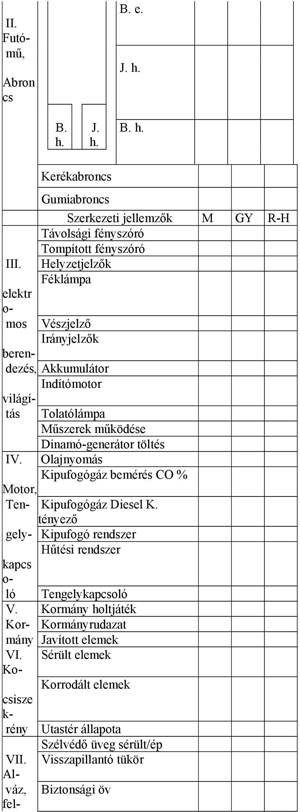 Olajnyomás Kipufogógáz bemérés CO % Motor, Ten- Kipufogógáz Diesel K. tényező gely- Kipufogó rendszer Hűtési rendszer kapcs o- ló Tengelykapcsoló V.