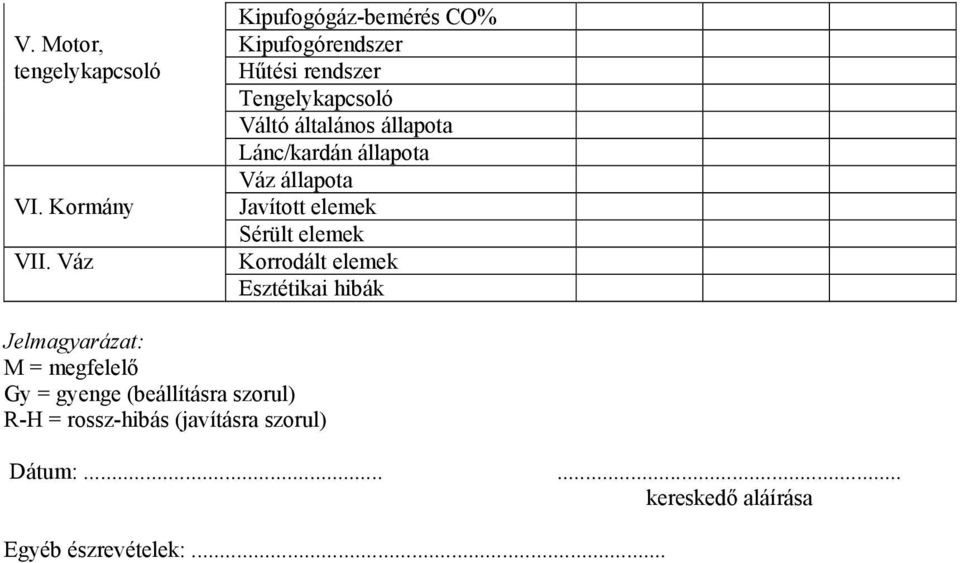 Lánc/kardán állapota Váz állapota VI. Kormány Javított elemek Sérült elemek VII.