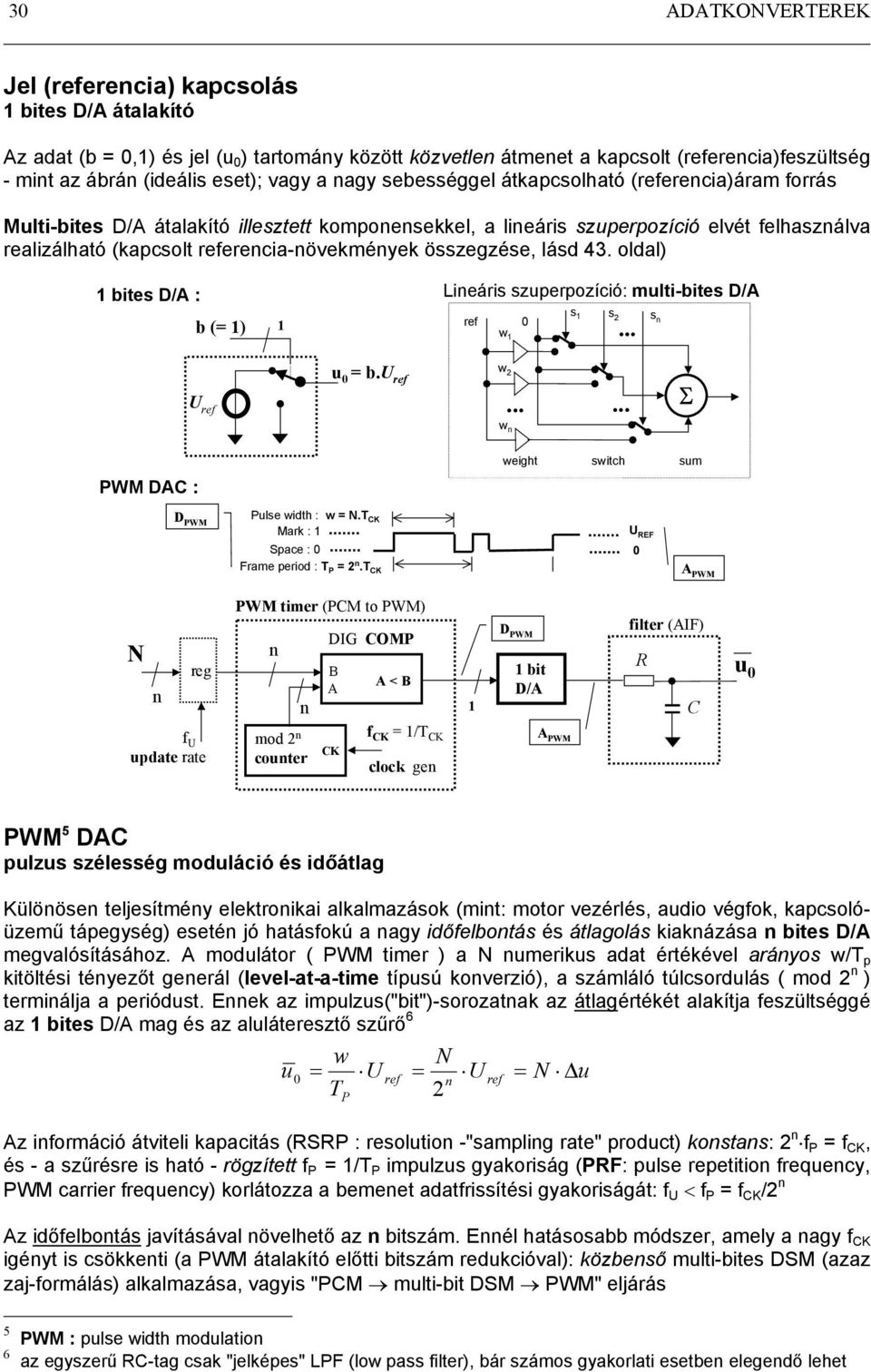 oldal) bies D/A : b ( ) Lieáris szperpozíió: libies D/A w s s 2 s... b. w 2...... Σ w PWM DAC : D Plse widh : w N.T PWM CK Mark : Spae : Frae period : T P 2.