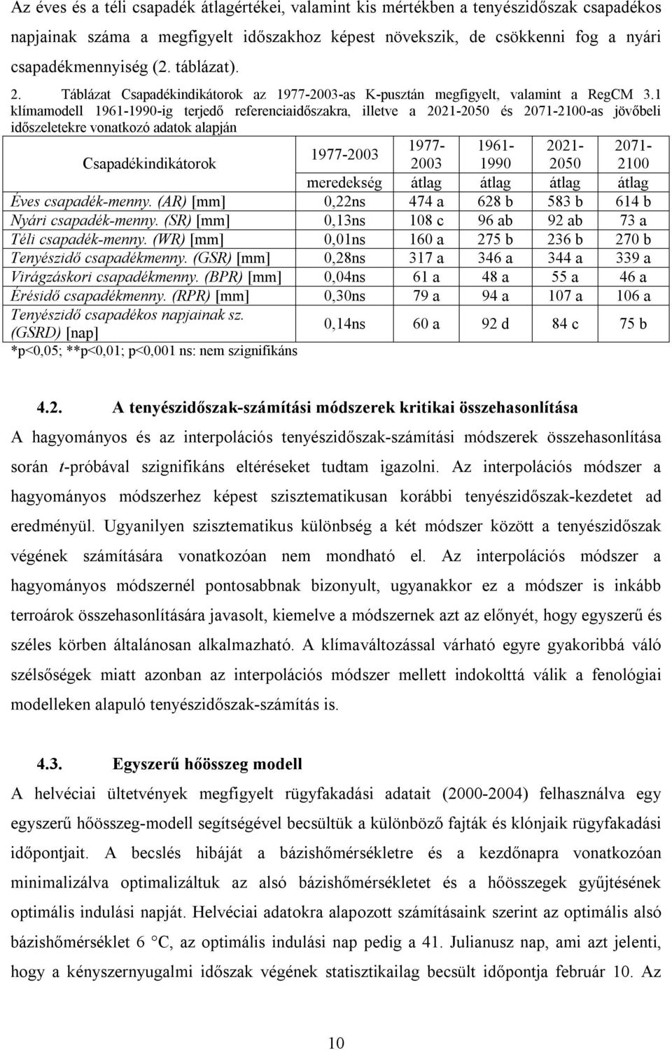 1 klímamodell 1961-1990-ig terjedő referenciaidőszakra, illetve a 2021-2050 és 2071-2100-as jövőbeli időszeletekre vonatkozó adatok alapján Csapadékindikátorok 1977-1961- 2021-2071- 2003 1990 2050
