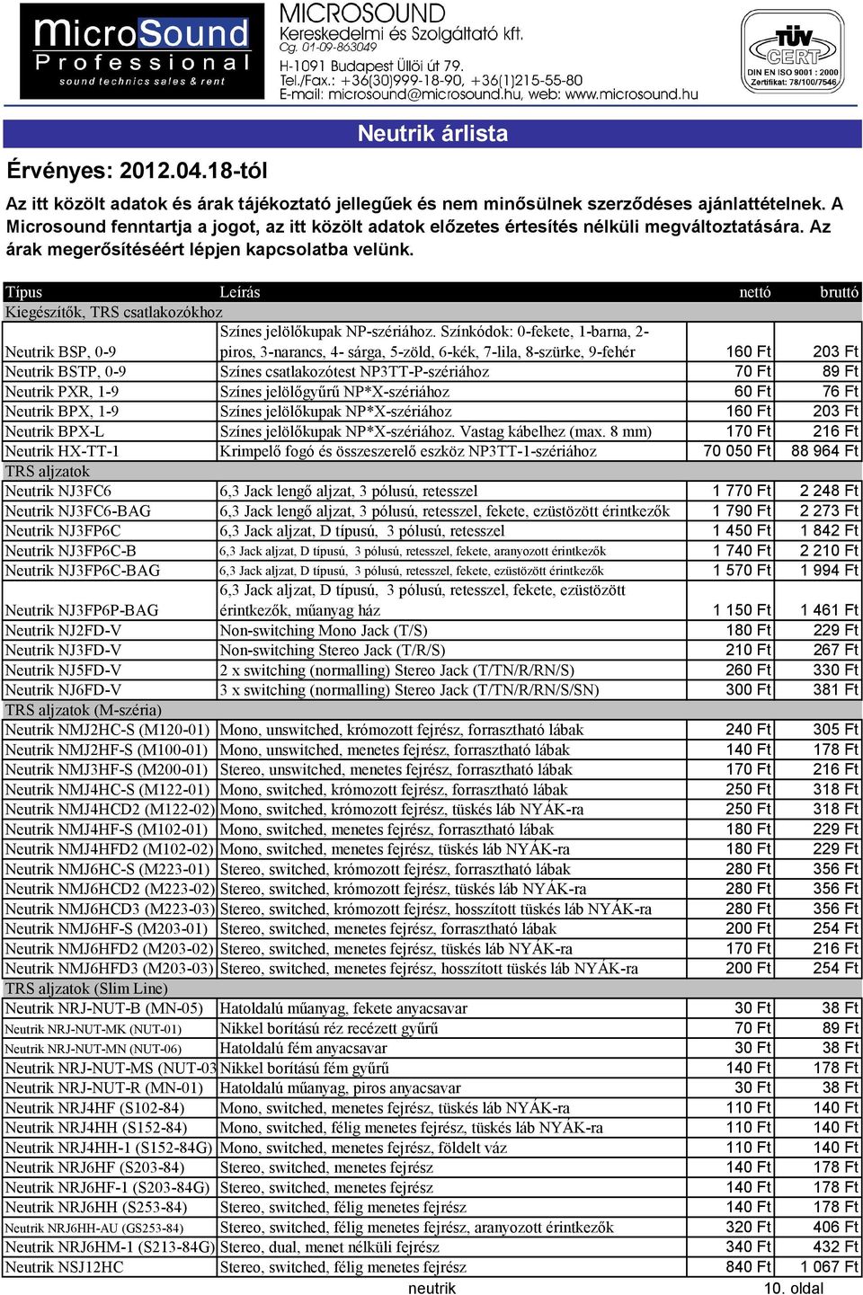 Ft Neutrik PXR, 1-9 Színes jelölőgyűrű NP*X-szériához 60 Ft 76 Ft Neutrik BPX, 1-9 Színes jelölőkupak NP*X-szériához 160 Ft 203 Ft Neutrik BPX-L Színes jelölőkupak NP*X-szériához.