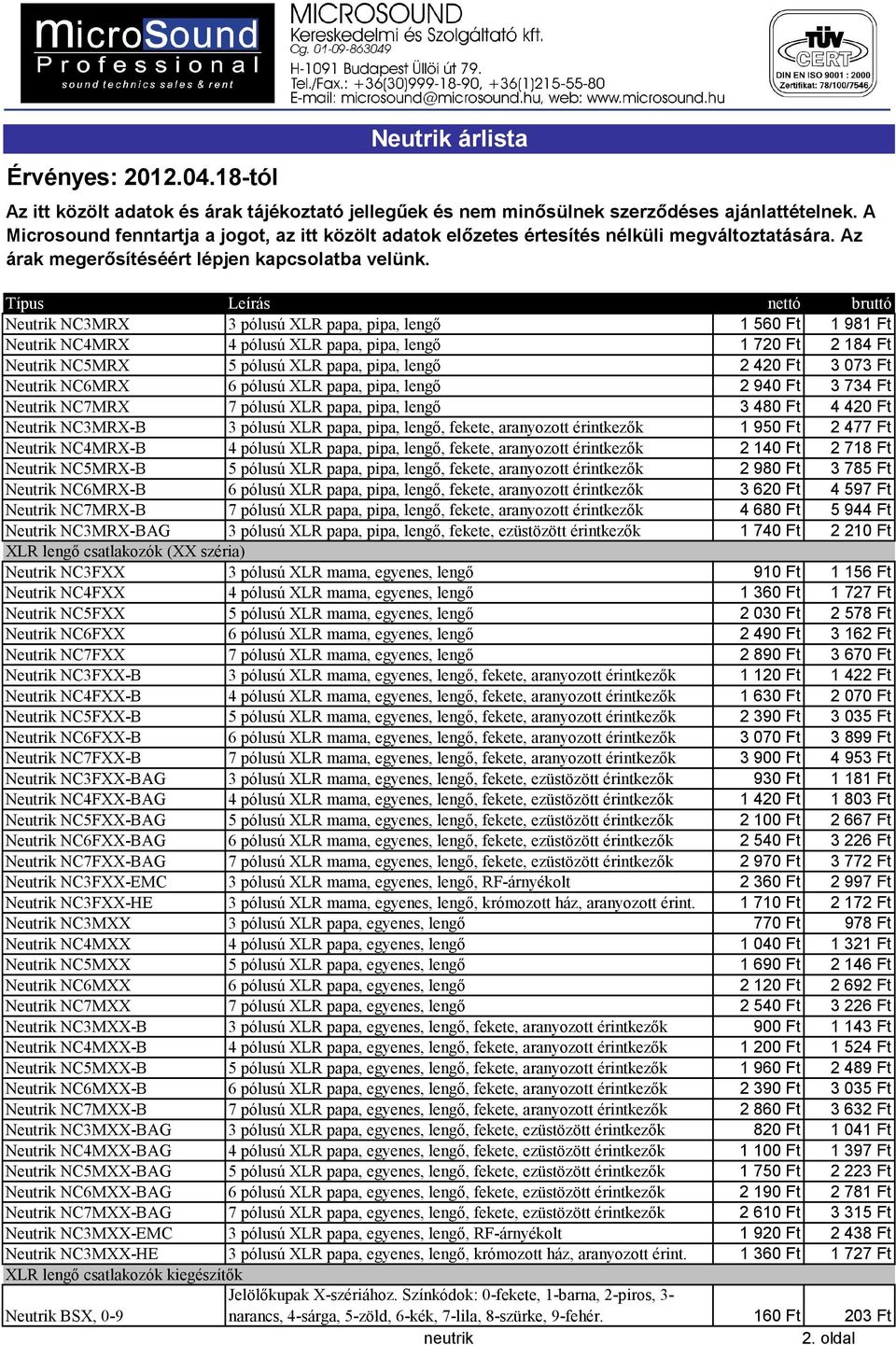 Ft 2477 Ft Neutrik NC4MRX-B 4 pólusú XLR papa, pipa, lengő, fekete, aranyozott érintkezők 2140 Ft 2718 Ft Neutrik NC5MRX-B 5 pólusú XLR papa, pipa, lengő, fekete, aranyozott érintkezők 2980 Ft 3785