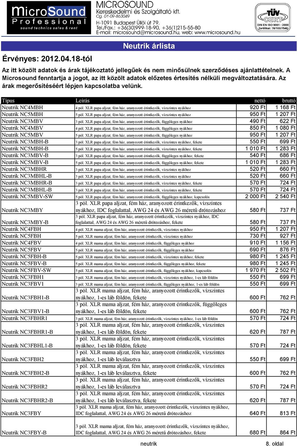 XLR papa aljzat, fém ház, aranyozott érintkezők, függőleges nyákhoz 490 Ft 622 Ft Neutrik NC4MBV 4 pól.