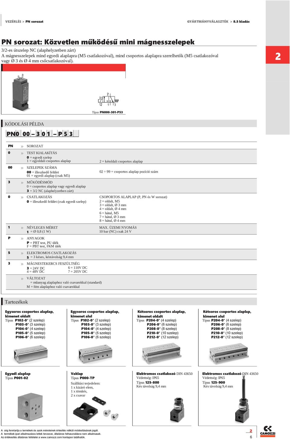 PN000-01-P5 PN0 00 0 1 P 5 PN 0 SOROZAT TEST KIALAKÍTÁS 0 = egyedi szelep 1 = egyoldali csoportos alaplap = kétoldali csoportos alaplap SZELEPEK SZÁMA 00 = illeszkedő felület 01 = egyedi alaplap