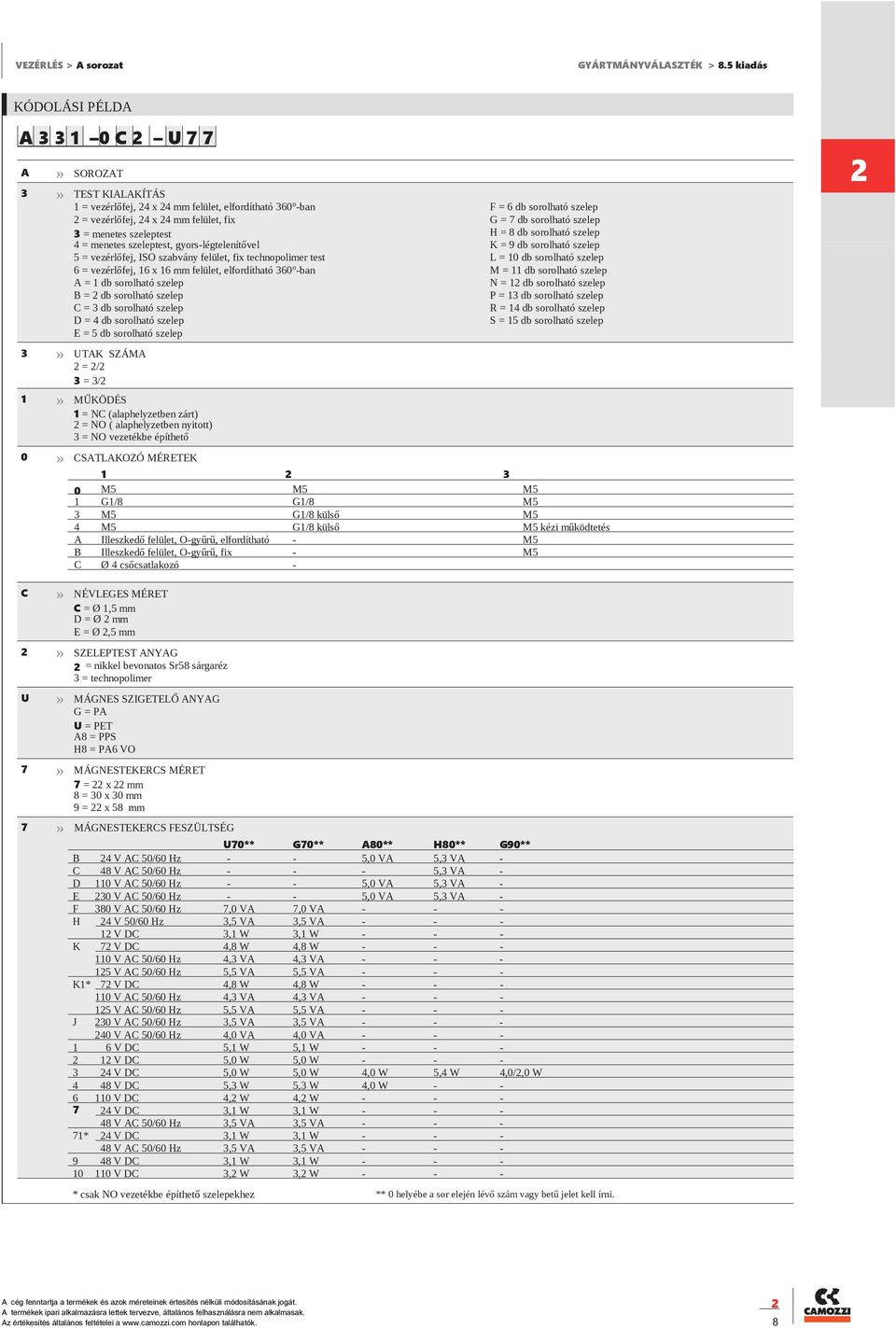 technopolimer test 6 = vezérlőfej, 16 x 16 mm felület, elfordítható 60 -ban A = 1 db sorolható szelep B = db sorolható szelep C = db sorolható szelep D = 4 db sorolható szelep E = 5 db sorolható