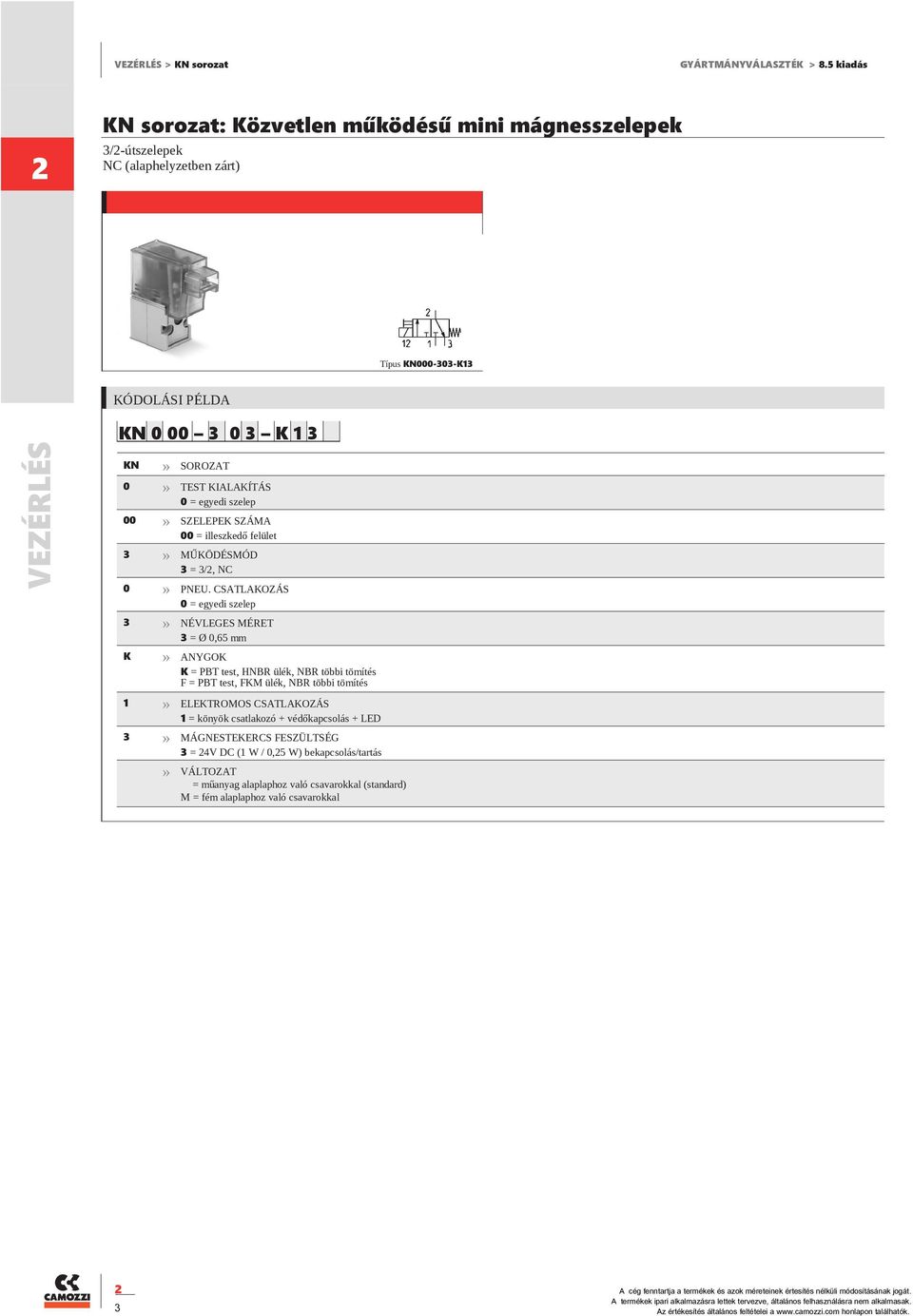 CSATLAKOZÁS 0 = egyedi szelep NÉVLEGES MÉRET = Ø 0,65 mm K ANYGOK K = PBT test, HNBR ülék, NBR többi tömítés F = PBT test, FKM ülék, NBR többi tömítés 1