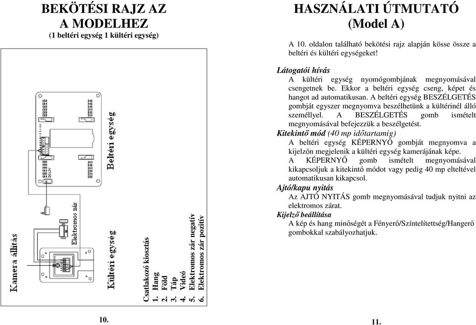 Ekkor a beltéri egység cseng, képet és hangot ad automatikusan. A beltéri egység BESZÉLGETÉS gombját egyszer megnyomva beszélhetünk a kültérinél álló személlyel.