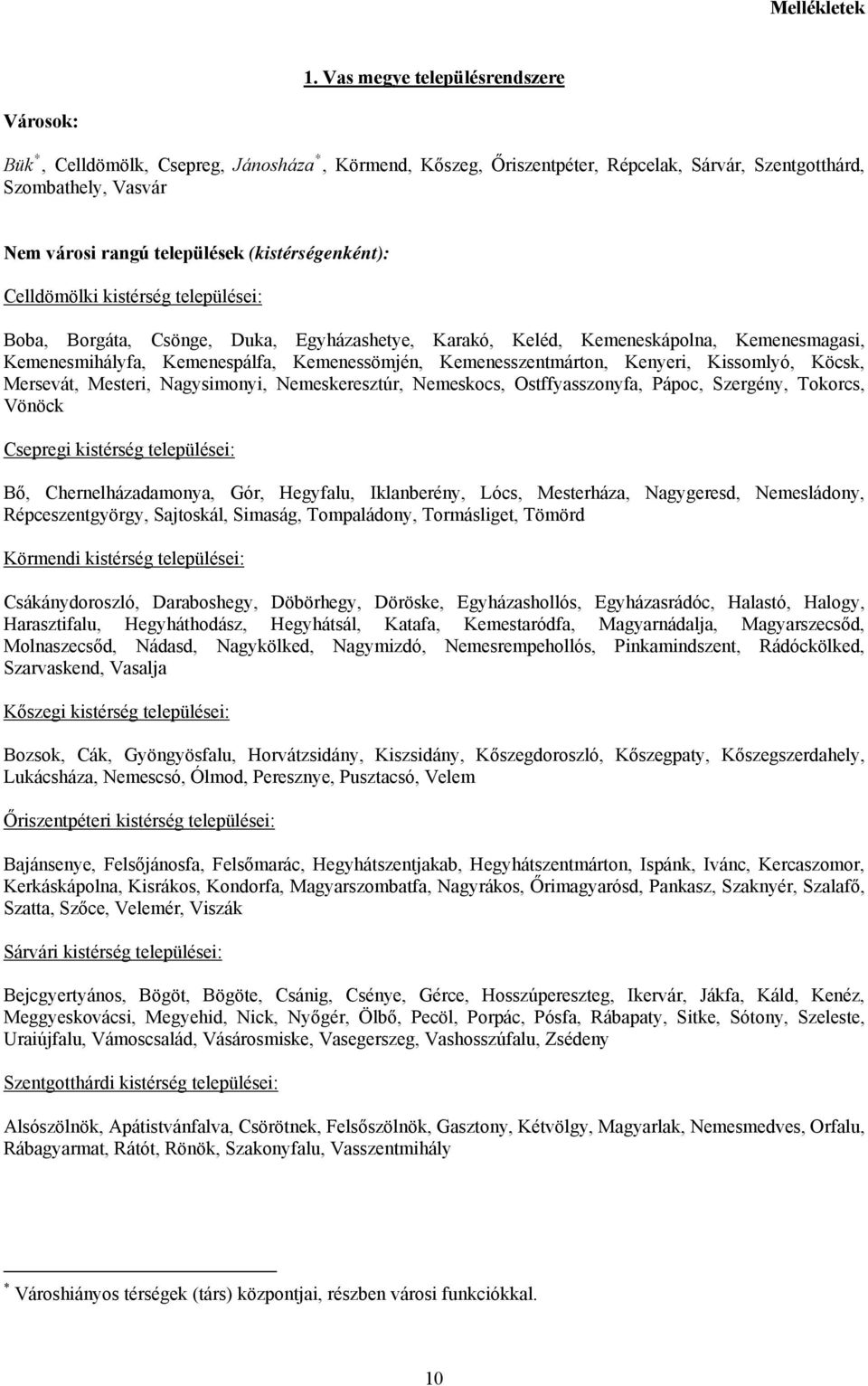 (kistérségenként): Celldömölki kistérség települései: Boba, Borgáta, Csönge, Duka, Egyházashetye, Karakó, Keléd, Kemeneskápolna, Kemenesmagasi, Kemenesmihályfa, Kemenespálfa, Kemenessömjén,