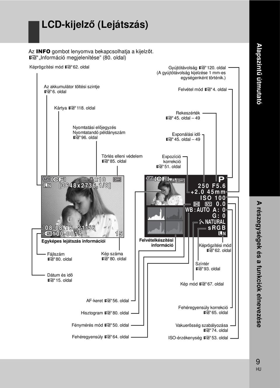 oldal 49 Alapszintű útmutató Nyomtatási előjegyzés Nyomtatandó példányszám g96. oldal Exponálási idő g45. oldal 49 Törlés elleni védelem g85. oldal Expozíció korrekció g51.