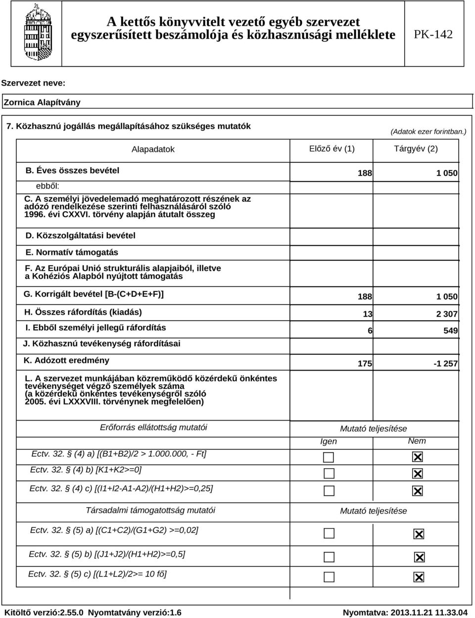 Normatív támogatás F. Az Európai Unió strukturális alapjaiból, illetve a Kohéziós Alapból nyújtott támogatás G. Korrigált bevétel [B-(C+D+E+F)] H. Összes ráfordítás (kiadás) I.