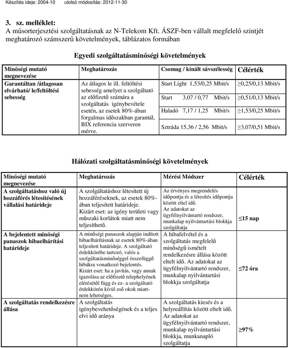 le/feltöltési sebesség Meghatározás Csomag / kínált sávszélesség Célérték Az átlagos le ill.