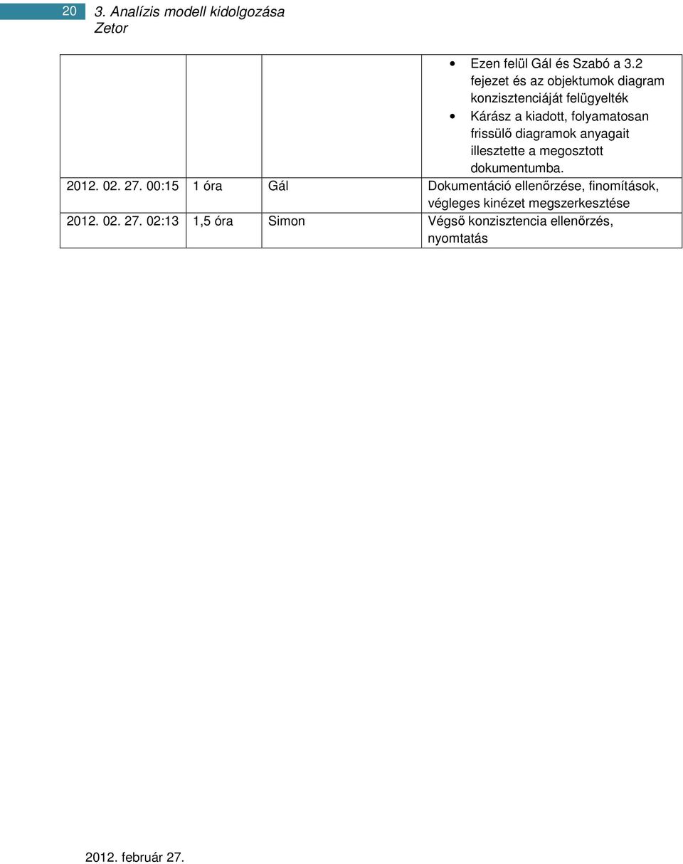 frissülő diagramok anyagait illesztette a megosztott dokumentumba. 2012. 02. 27.