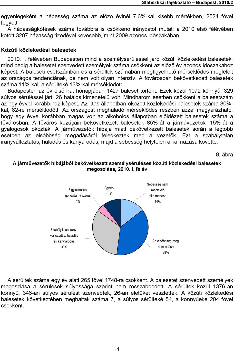 félévében Budapesten mind a személysérüléssel járó közúti közlekedési balesetek, mind pedig a balesetet szenvedett személyek száma csökkent az előző év azonos időszakához képest.