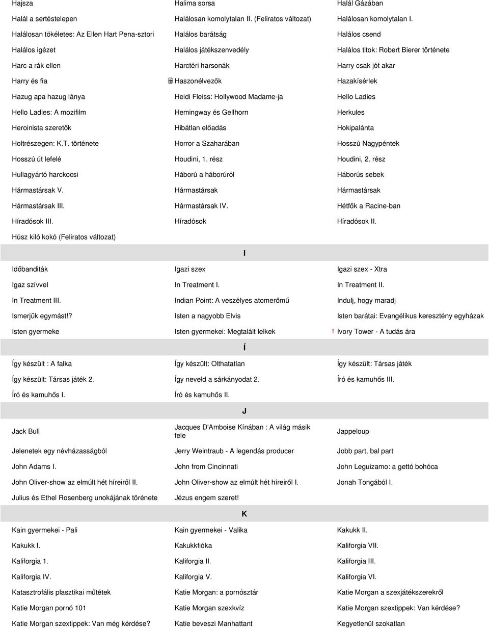 csak jót akar Harry és fia Haszonélvezők Hazakísérlek Hazug apa hazug lánya Heidi Fleiss: Hollywood Madame-ja Hello Ladies Hello Ladies: A mozifilm Hemingway és Gellhorn Herkules Heroinista szeretők